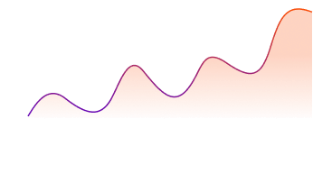 Feature Page - 世界杯足球比分